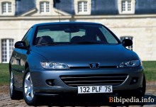 Тех. характеристики Peugeot 406 купе 2003 - 2004