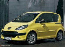 Тех. характеристики Peugeot 1007 с 2007 года