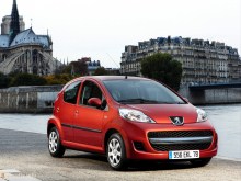 Тех. характеристики Peugeot 107 3 двери с 2008 года