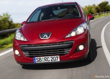 Тех. характеристики Peugeot 207 rc с 2007 года