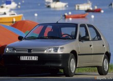 Тех. характеристики Peugeot 306 5 дверей 1993 - 1997