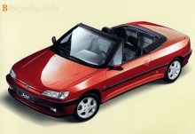 Тех. характеристики Peugeot 306 кабриолет 1994 - 1997