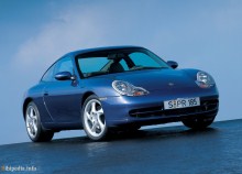 Тех. характеристики Porsche 911 carrera 996 1997 - 2001