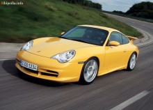 Тех. характеристики Porsche 911 gt3 996 2003 - 2006