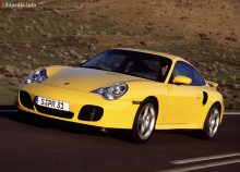 Тех. характеристики Porsche 911 turbo 996 2000 - 2006