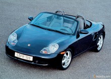 Тех. характеристики Porsche Boxster 986 1996 - 2002