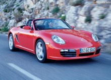 Тех. характеристики Porsche Boxster s 987 2006 - 2008