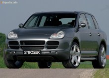 Тех. характеристики Porsche Cayenne 955 2002 - 2007