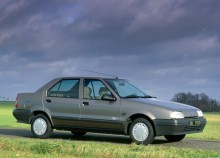Тех. характеристики Renault 19 chamade 1989 - 1992