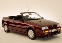 Тех. характеристики Renault 19 cabrio 1992 - 1996