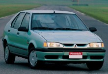 Тех. характеристики Renault 19 седан 1992 - 1995