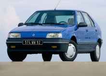 Тех. характеристики Renault 19 5 дверей 1992 - 1995