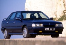Тех. характеристики Renault 21 седан 1989 - 1994