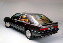 Тех. характеристики Renault 25 1988 - 1992