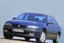 Тех. характеристики Renault Safrane 1996 - 2000