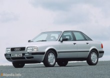 Тех. характеристики Audi 80 avant b4 1991 - 1995