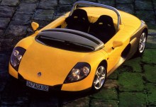 Тех. характеристики Renault Sport spider 1996 - 1998