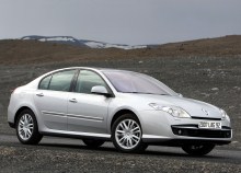 Тех. характеристики Renault Laguna estate с 2007 года