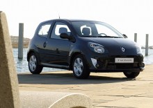 Тех. характеристики Renault Twingo с 2007 года