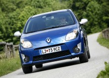 Тех. характеристики Renault Twingo gt с 2007 года