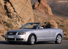 Тех. характеристики Audi A4 кабриолет 2002 - 2005