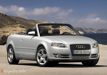 Onlar. Özellikler Audi A4 Cabrio 2005 - 2008