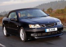 Тех. характеристики Saab 9-3 aero кабриолет с 2003 года