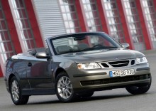 Тех. характеристики Saab 9-3 кабриолет 2003 - 2008