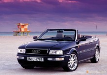 Тех. характеристики Audi Cabriolet 1991 - 2000