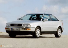 Тех. характеристики Audi Coupe b4 1991 - 1996