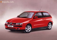 Тех. характеристики Seat Ibiza 3 двери 1993 - 1996