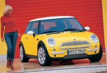 Crash Test Cooper 2001 - 2006