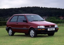 Тех. характеристики Subaru Justy 3 двери 1989 - 1996