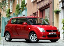 Тих. характеристики Suzuki Swift 3 двері з 2005 року
