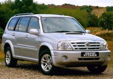 Тех. характеристики Suzuki Grand vitara xl7 2004 - 2006