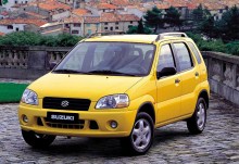 Тех. характеристики Suzuki Ignis 5 дверей 2000 - 2003