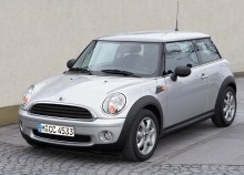 Ті. Характеристика міні з 2007 року