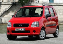 Тех. характеристики Suzuki Wagon r 2000 - 2003