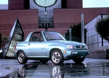 Тех. характеристики Suzuki X90 1996 - 1997