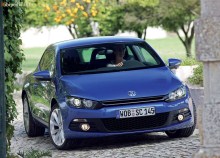 SCIROCCO 2008 წლიდან SCIROCCO 2008 წლიდან