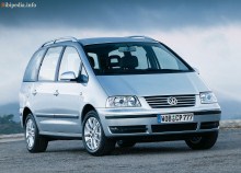 Тех. характеристики Volkswagen Sharan с 2000 года