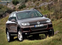 Тех. характеристики Volkswagen Touareg с 2010 года