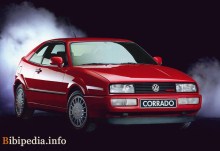Тех. характеристики Volkswagen Corrado 1989 - 1995