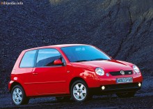 Тех. характеристики Volkswagen Lupo 1998 - 2005