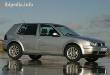 Тех. характеристики Volkswagen Golf iv 5 дверей 1997 - 2003