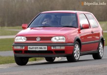 Тех. характеристики Volkswagen Golf iii gti 1992 - 1997