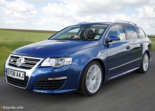 Passat R36 ვარიანტი 2008 წლიდან