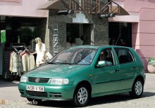Тех. характеристики Volkswagen Polo 5 дверей 1994 - 1999