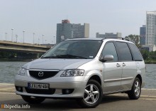 Тех. характеристики Mazda Mpv 1999 - 2006