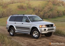 Aquellos. Características Mitsubishi Montero Sport 1996 - 2004